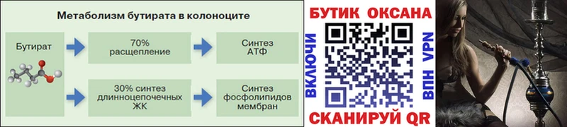 Бутират вода  Колпашево 
